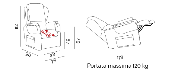 Giorgia poltrona vitarelax misure